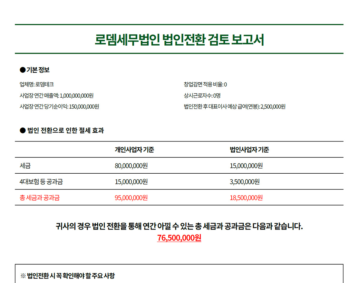 법인전환 절세 검진 보고서 예시